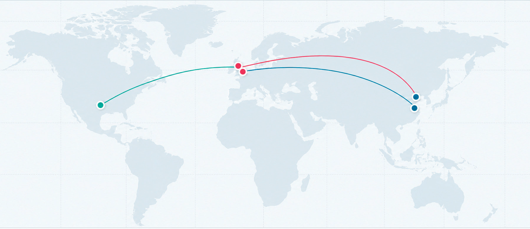 NovoComms global office locations — UK, China, USA