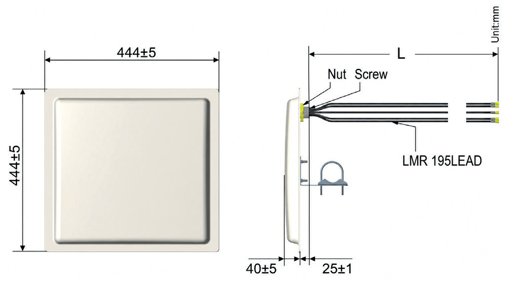 CAFBVBS5059 — GNSS/5G NR/V2X Combo